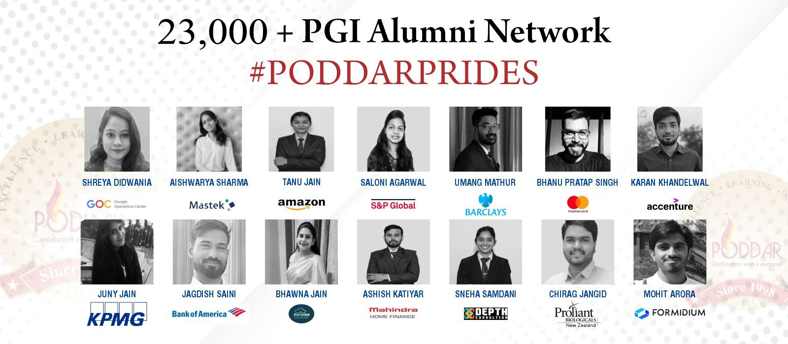 pgdm course in jaipur