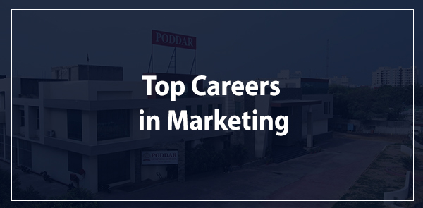 Top Careers in Marketing
